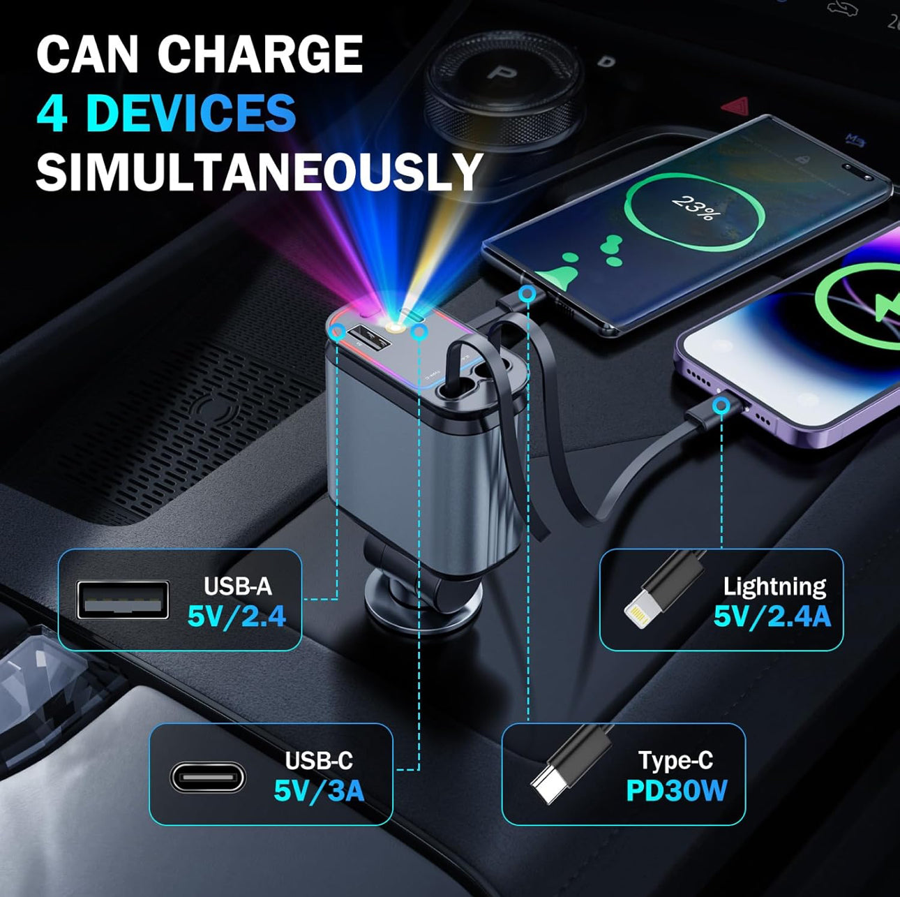 Fast Charge Auto